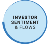Investorsentiment & flows graf